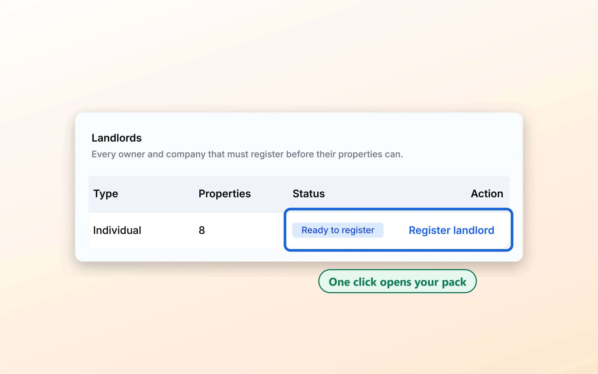 Lendlord Landlords table close-up: an individual owner with 8 properties, status Ready to register, and the Register landlord button ringed