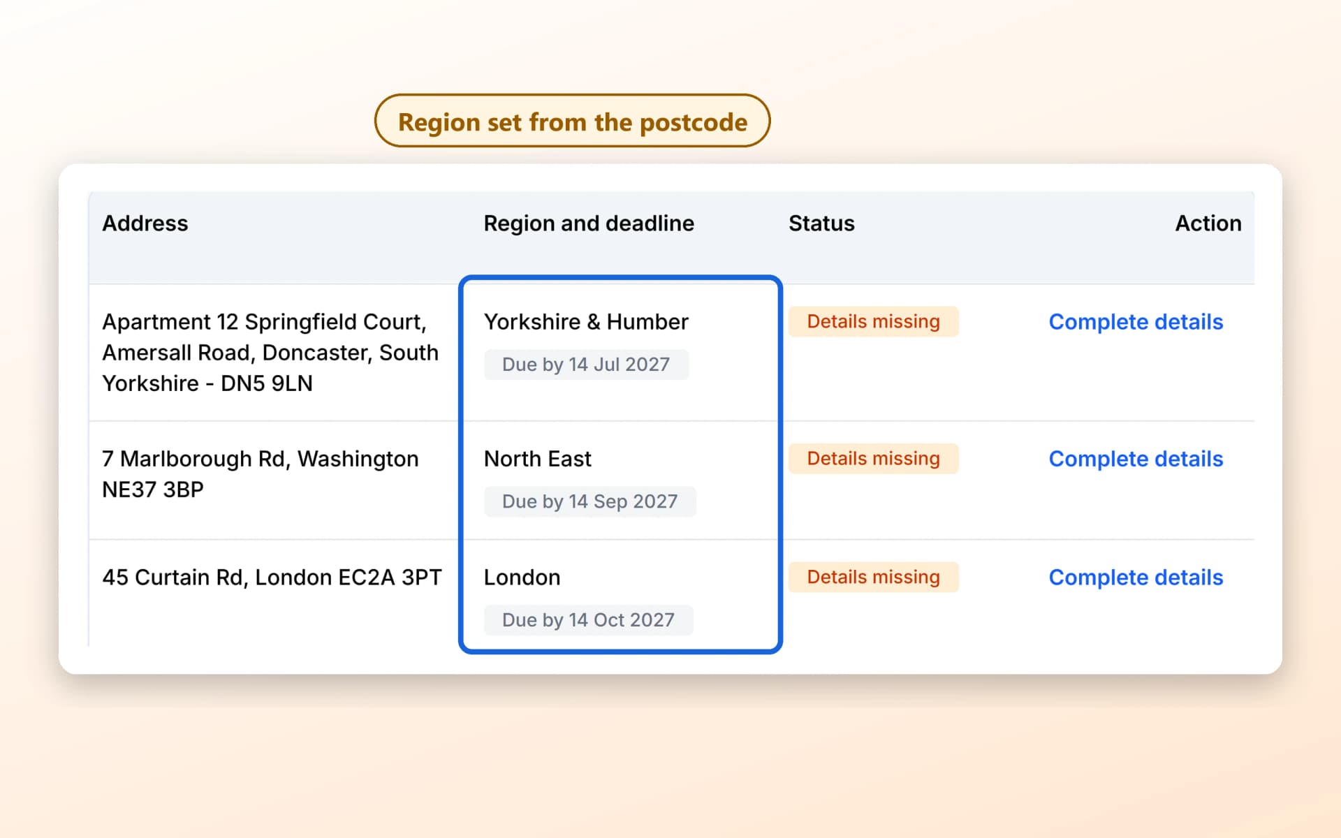 Three Lendlord property rows zoomed in: Doncaster in Yorkshire and Humber due 14 July 2027, Washington in North East due 14 September 2027, London due 14 October 2027
