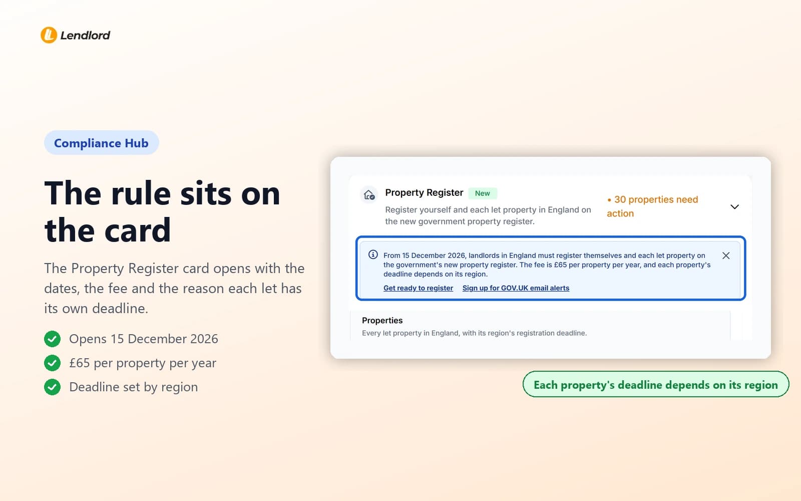 Lendlord Compliance Hub Property Register card with a banner stating registration opens 15 December 2026, costs £65 per property per year and has region-based deadlines