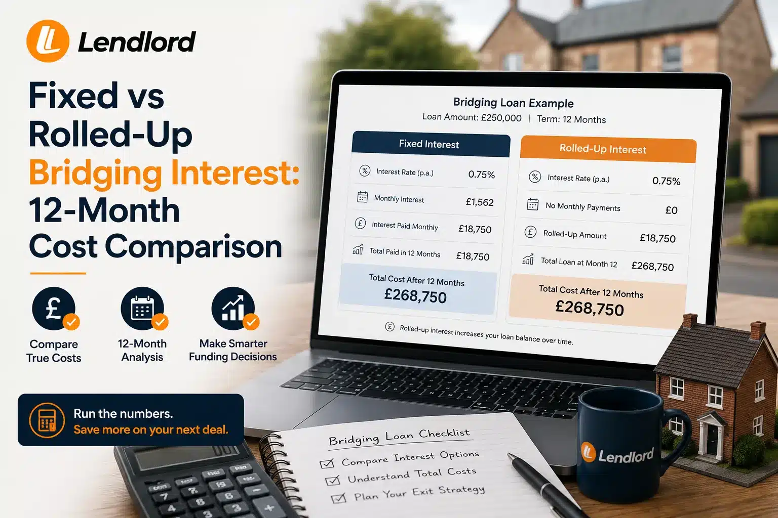 Fixed vs Rolled-Up Bridging Interest: 12-Month Cost Comparison