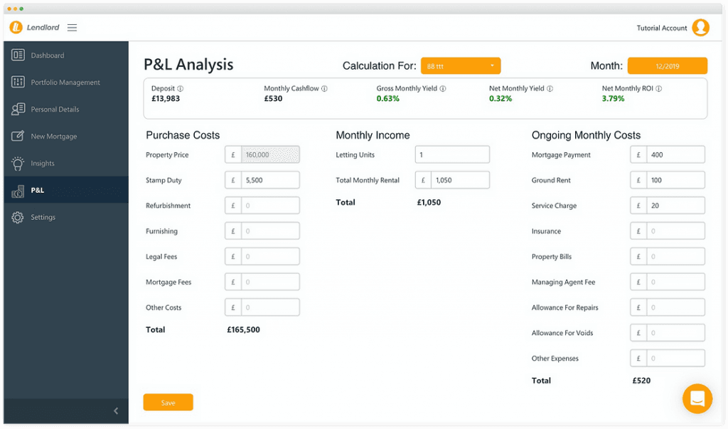 How well is your property portfolio performing?
