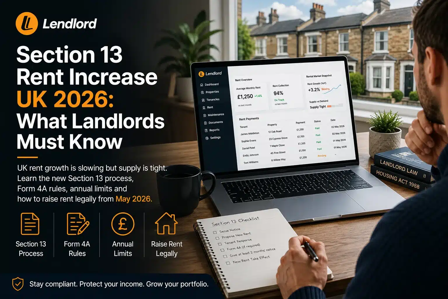 Section 13 Rent Increase UK 2026: What Landlords Must Know