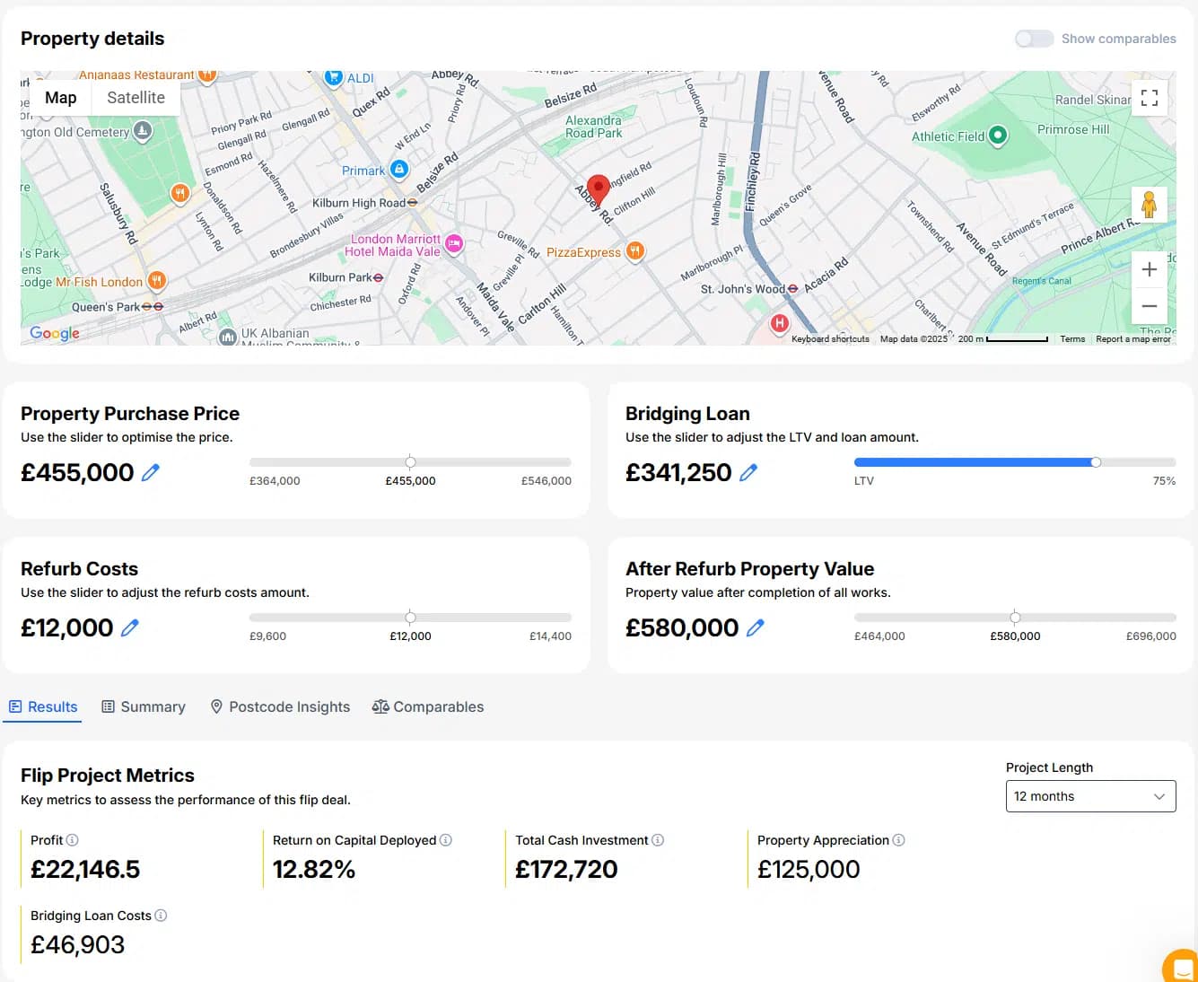 Property Flip Analysis Of The Abbey Road Famous For The Beatles Album Cover