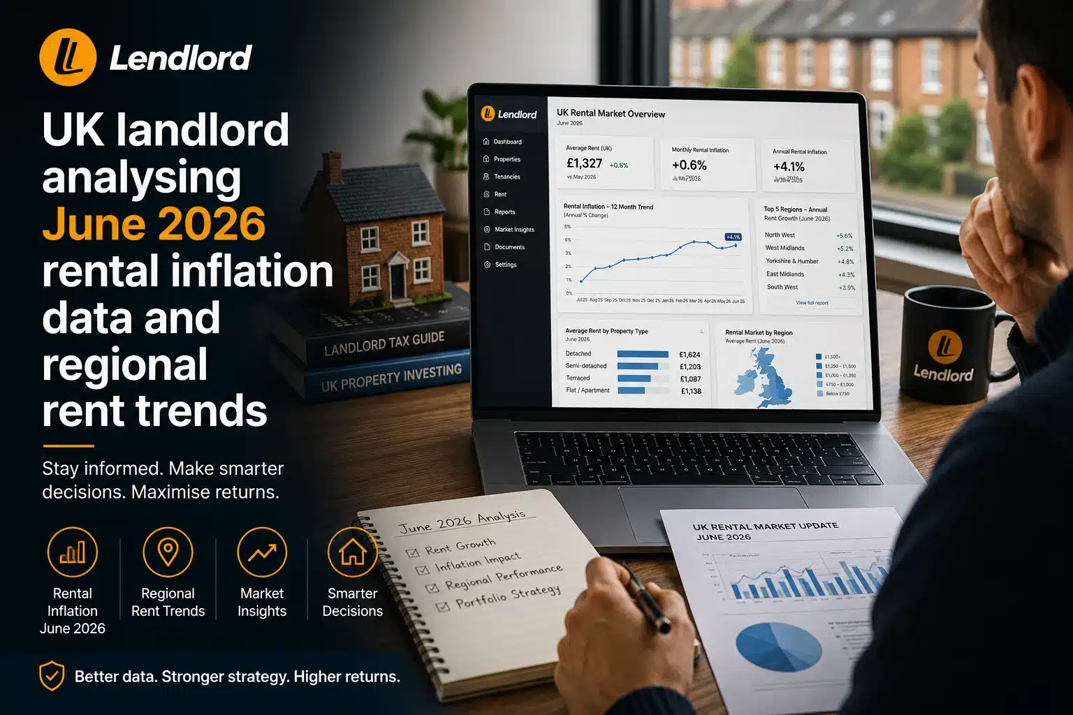 UK Rental Inflation Hits 6.5% in June 2026: What Landlords Should Do Next