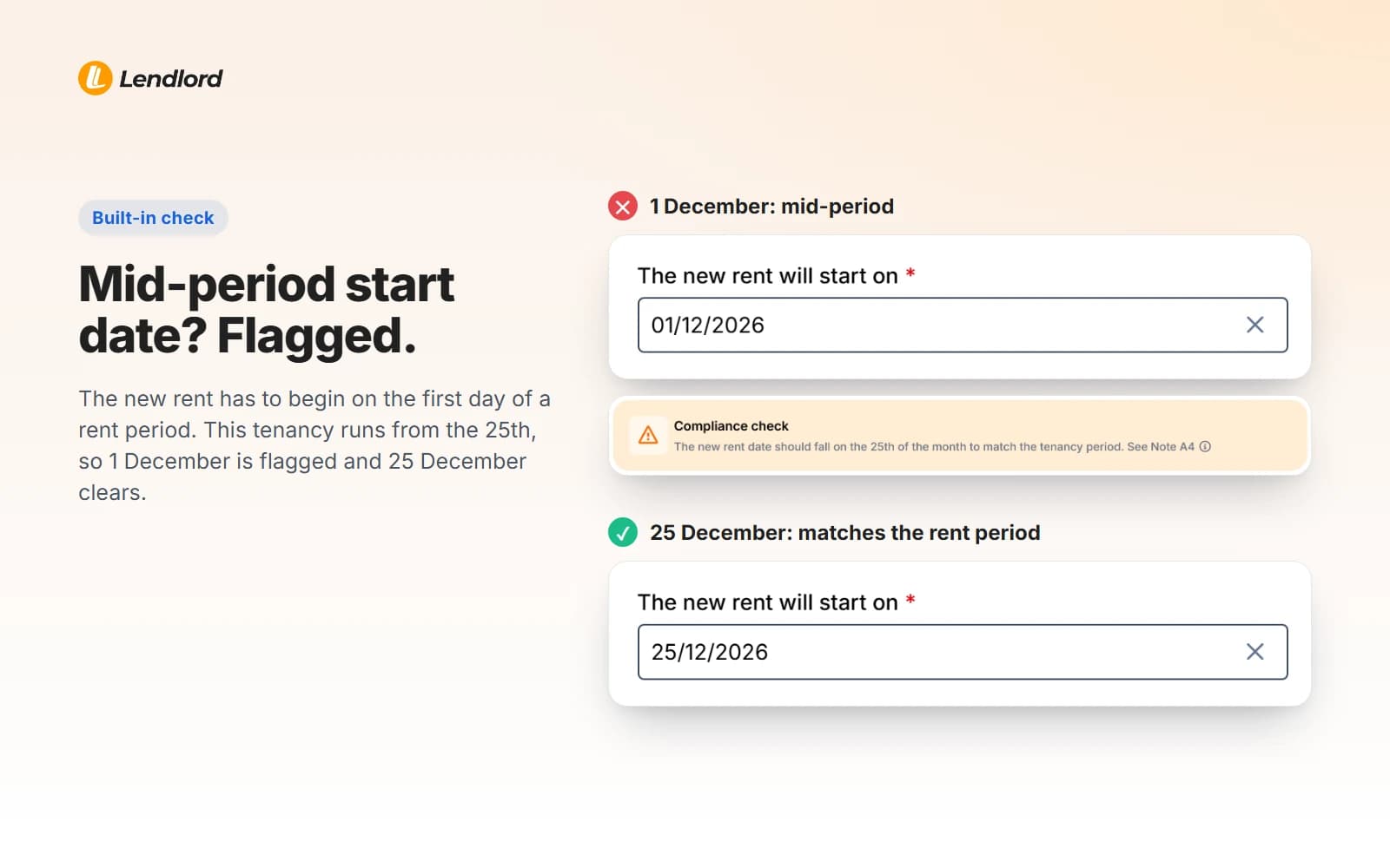 Form 4A start date of 1 December 2026 flagged by a compliance check asking for the 25th, and 25 December 2026 accepted