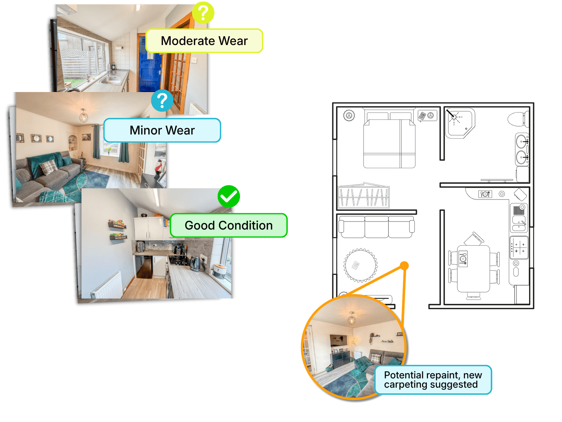 Property photos tagged by the AI with condition labels including Moderate Wear, Minor Wear and Good Condition, alongside a floor plan highlighting a room flagged for a potential repaint and new carpeting.