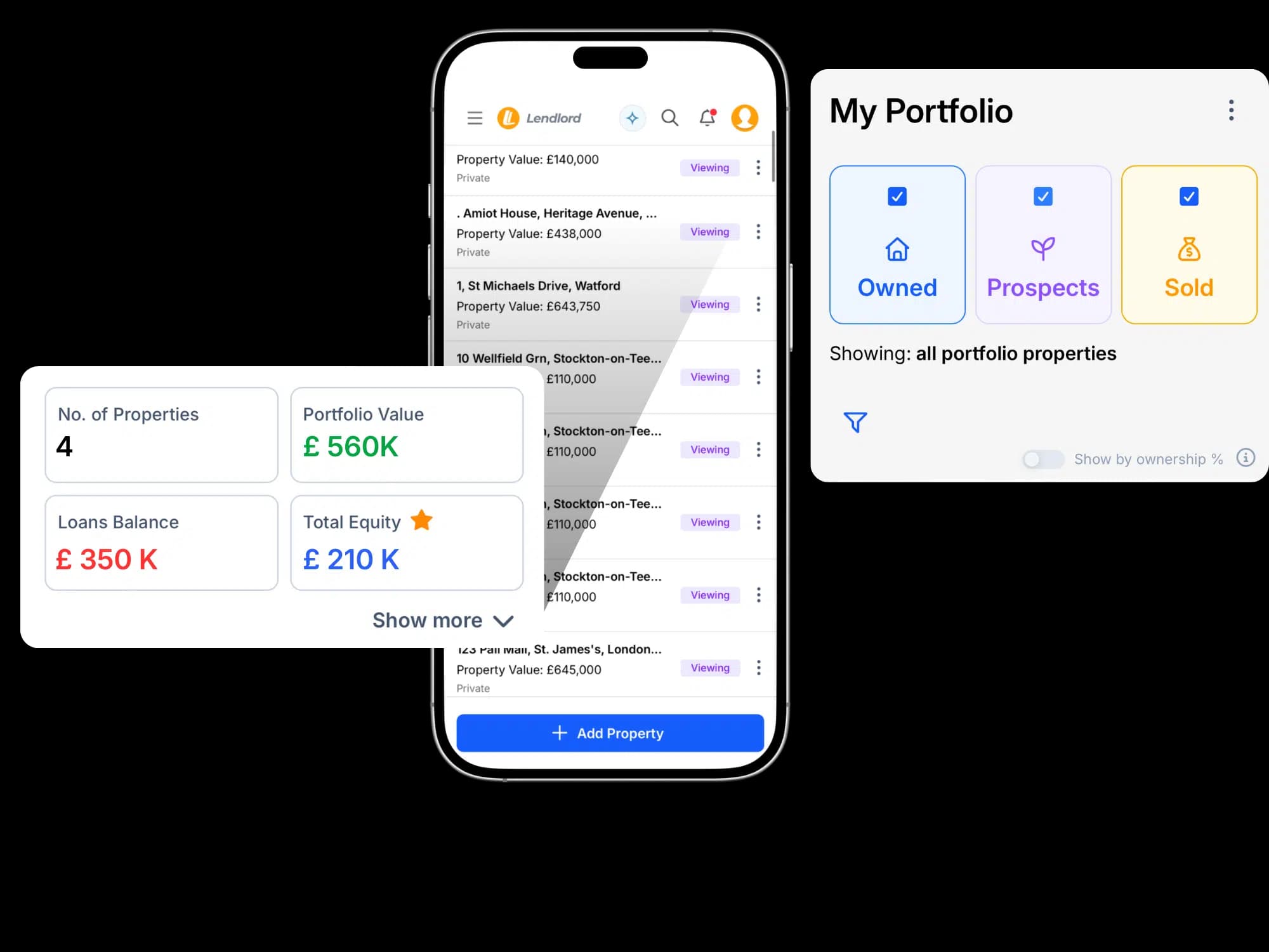 Lendlord portfolio performance dashboard with values, equity and cash flow