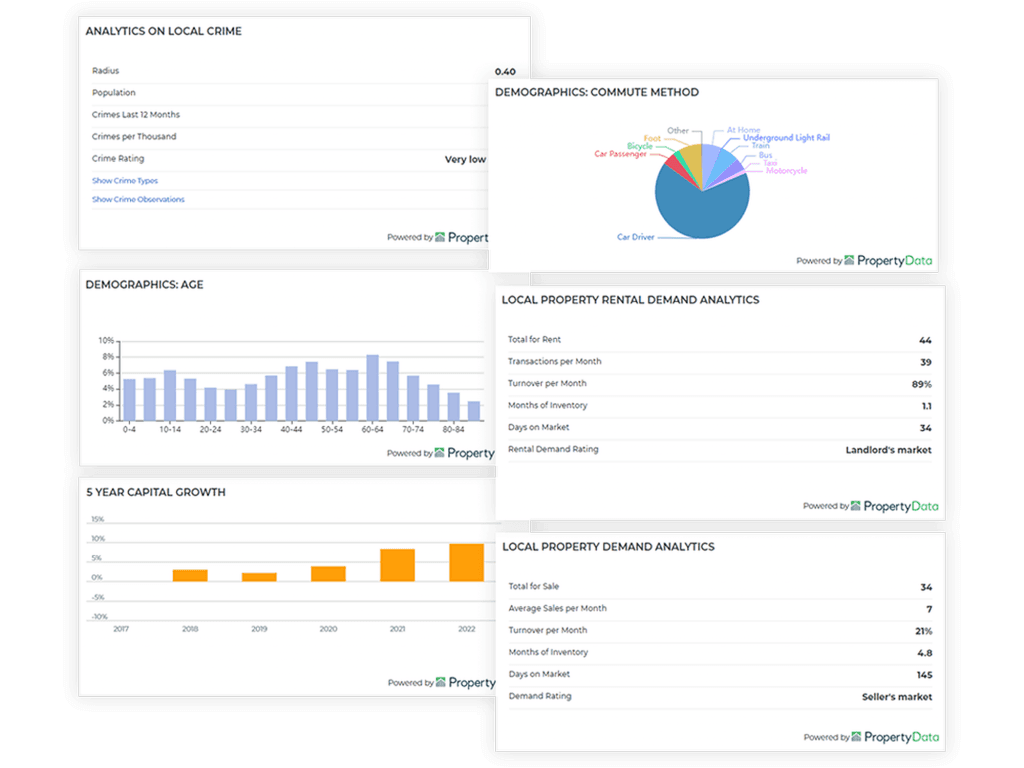 Deal Analyser 4.v1