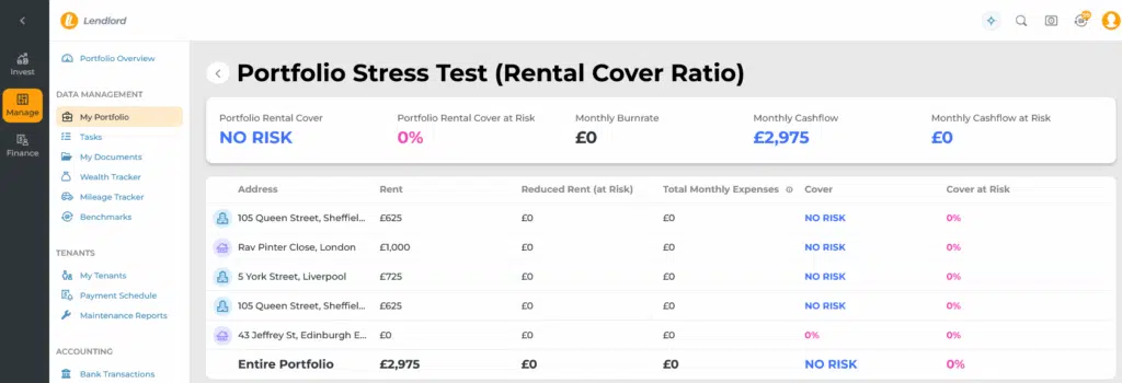 Lendlord Portfolio Stress Test