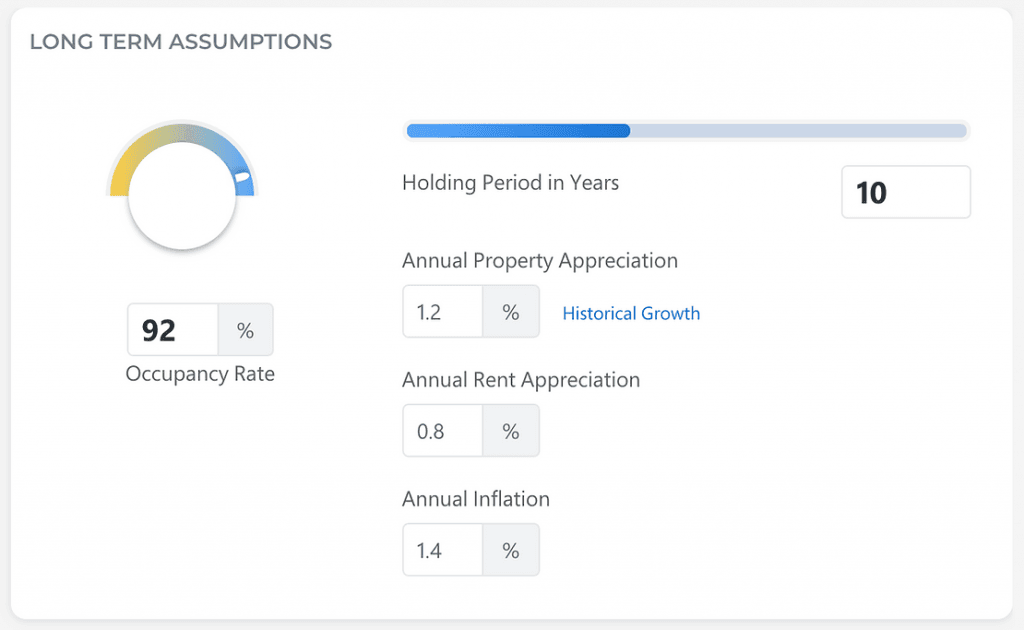 6 Tips for analysing a new property deal
