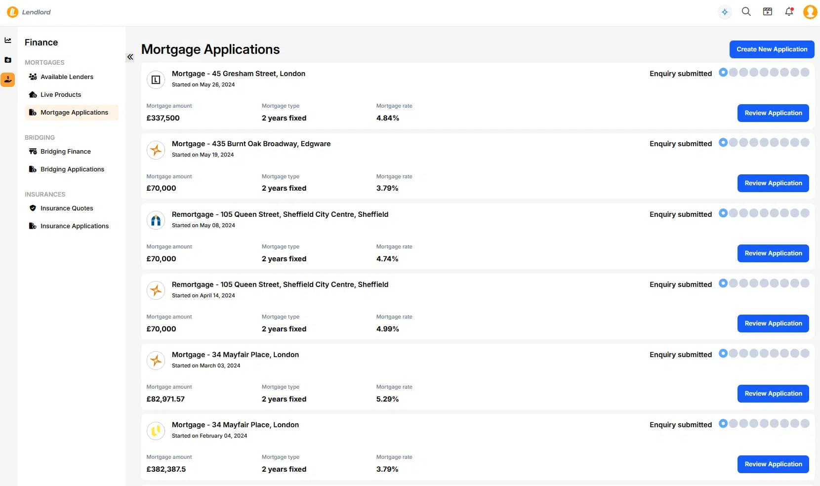 Fast Online Mortgage Application Process With Lendlord