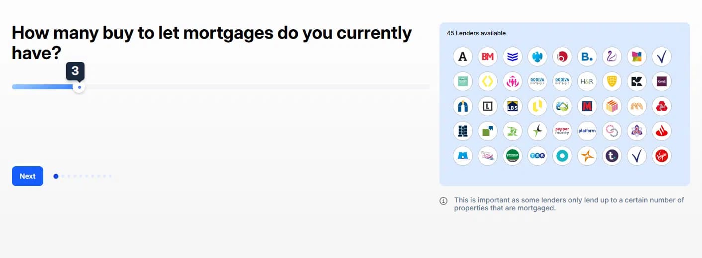 How Many Mortgages Do You Have