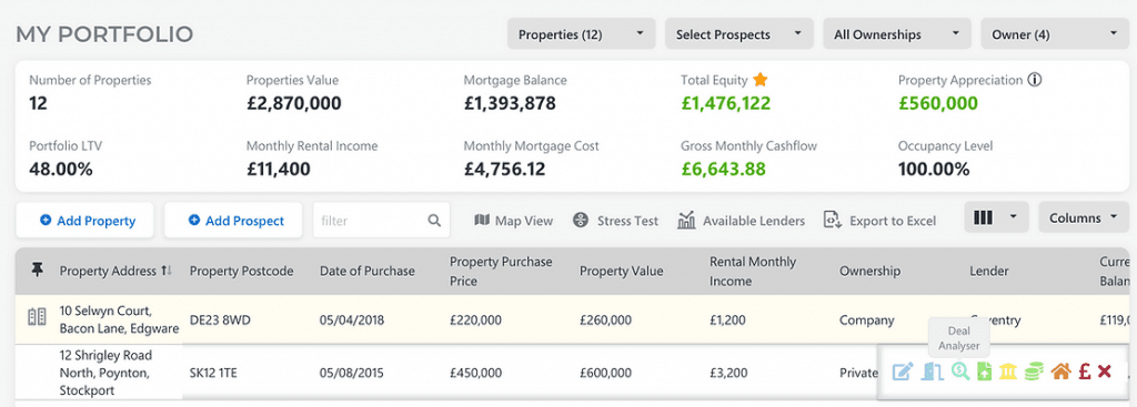 Are your properties a viable investment?