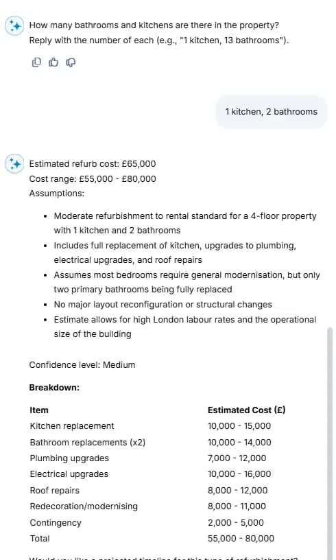 A Lendlord AI refurbishment estimate: £65,000, range £55,000 to £80,000, with assumptions and a cost breakdown by item