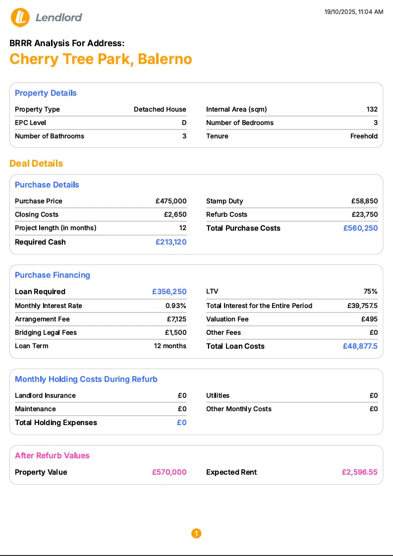 BRRR ANALYSIS Cherry Tree Park Balerano BRRR Analysis Of A Zoopla Listings With Lendlord Deal Analyser Chrome Extension A6