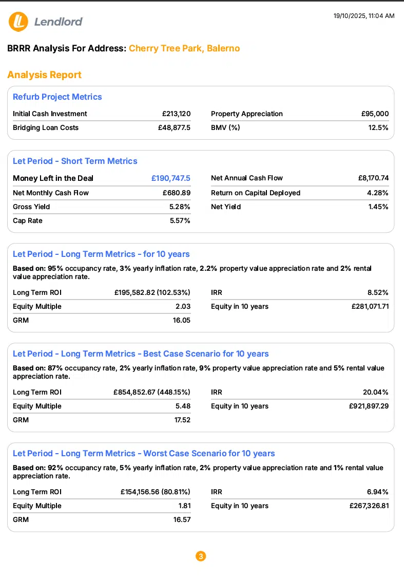 BRRR ANALYSIS Cherry Tree Park Balerano BRRR Analysis Of A Zoopla Listings With Lendlord Deal Analyser Chrome Extension A8