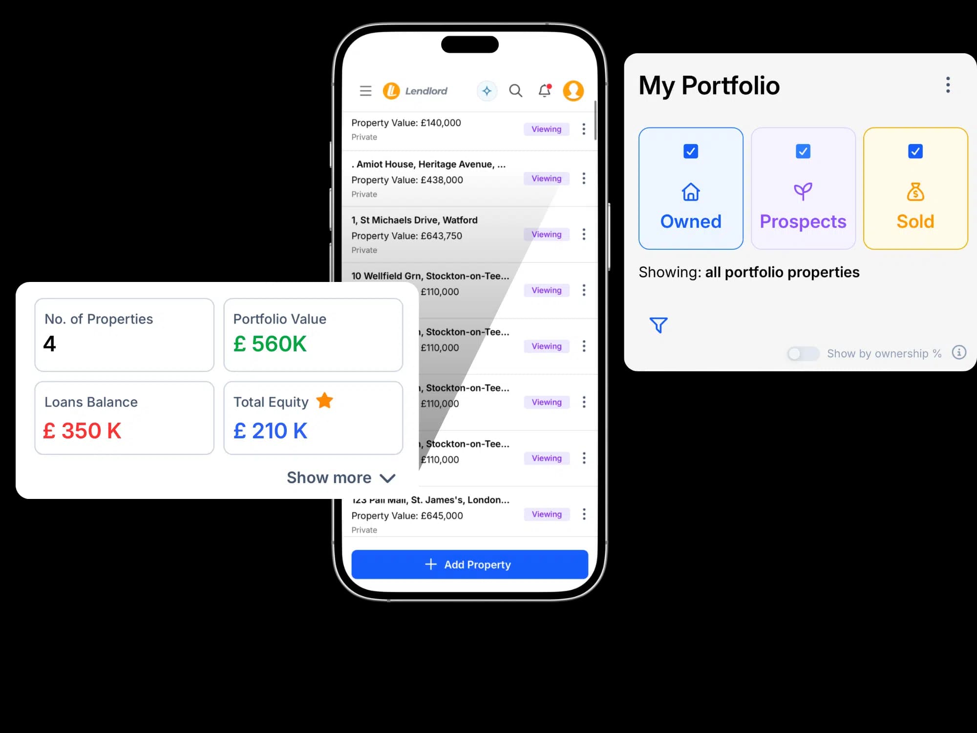 Portfolio Overview