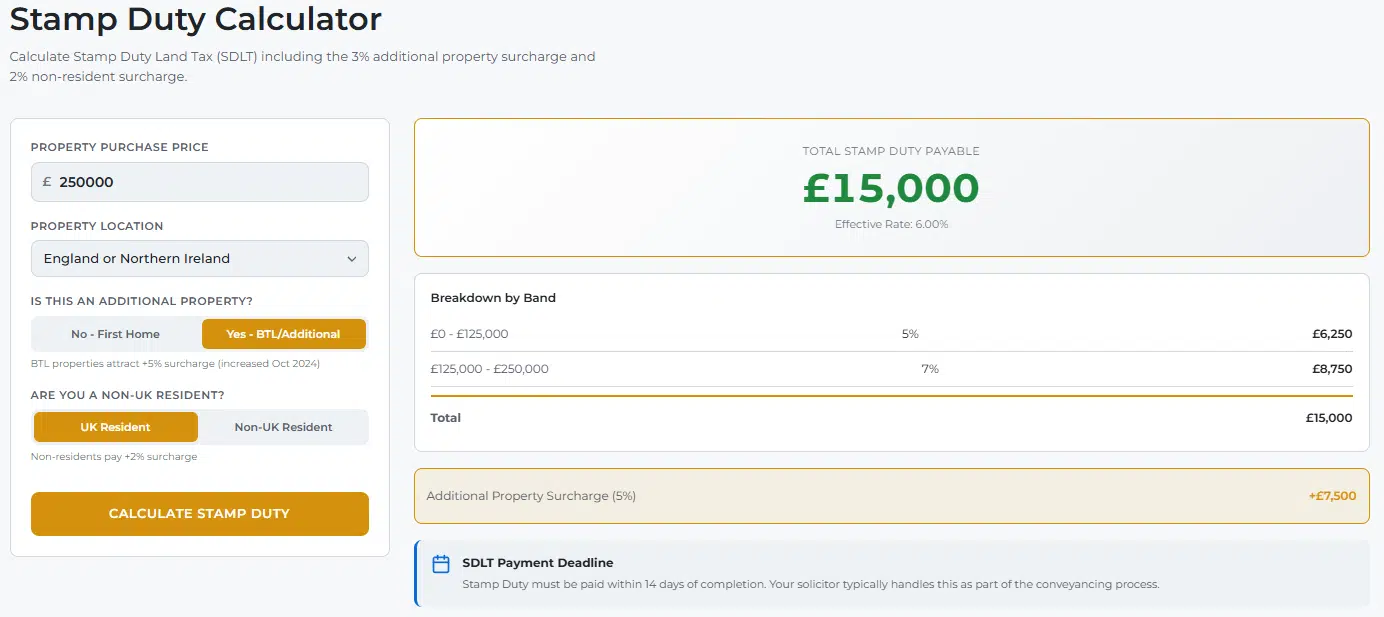 UK Buy To Let Mortgage Calculator Stamp Duty Calculator