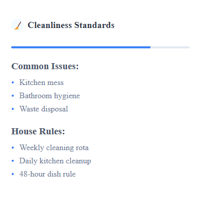 CLEANLINESS STANDARDS