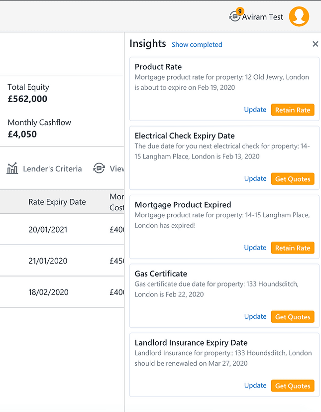 How to increase your property business productivity