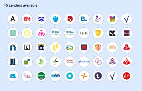 45 Mortgage Lenders Are Available At Lendlords Mortgage Calculator Page