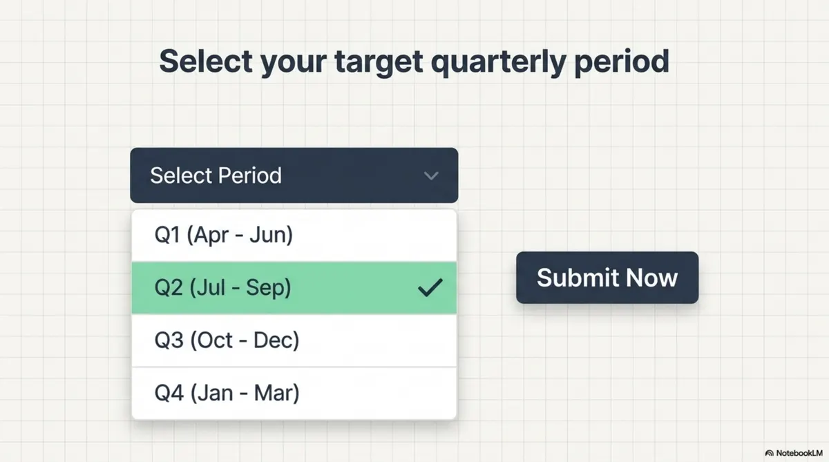 Slide 9 Select The Quarterly Period Then Submit Now