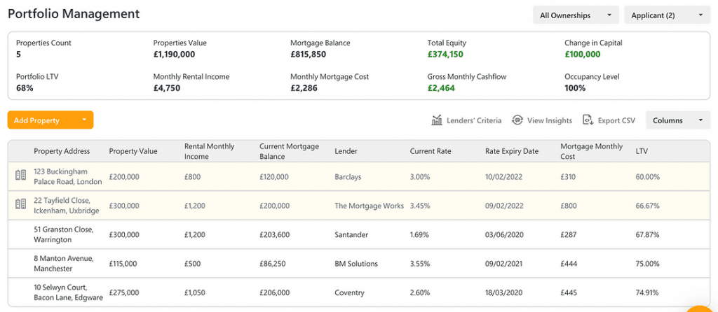New release: “Limited Company” products and lender criteria