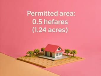 Land Area Considerations and the "Permitted Area" Clause
