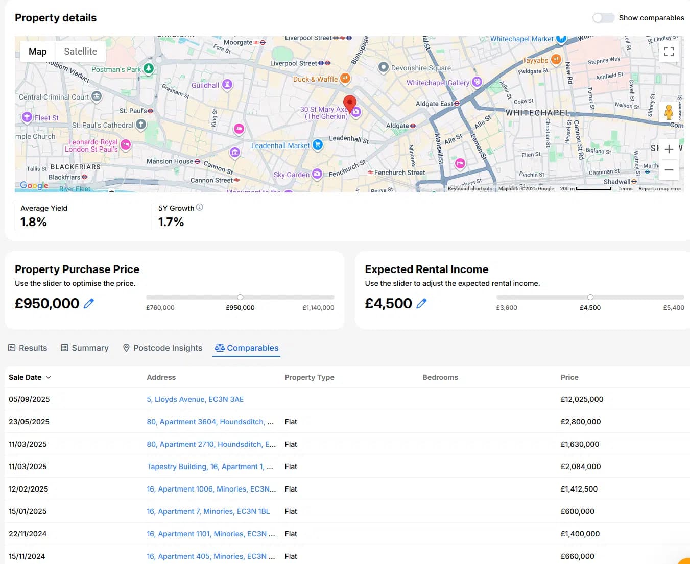 Buy To Let Comparables Analysis 30 St Mary Axe London EC3A 8BF