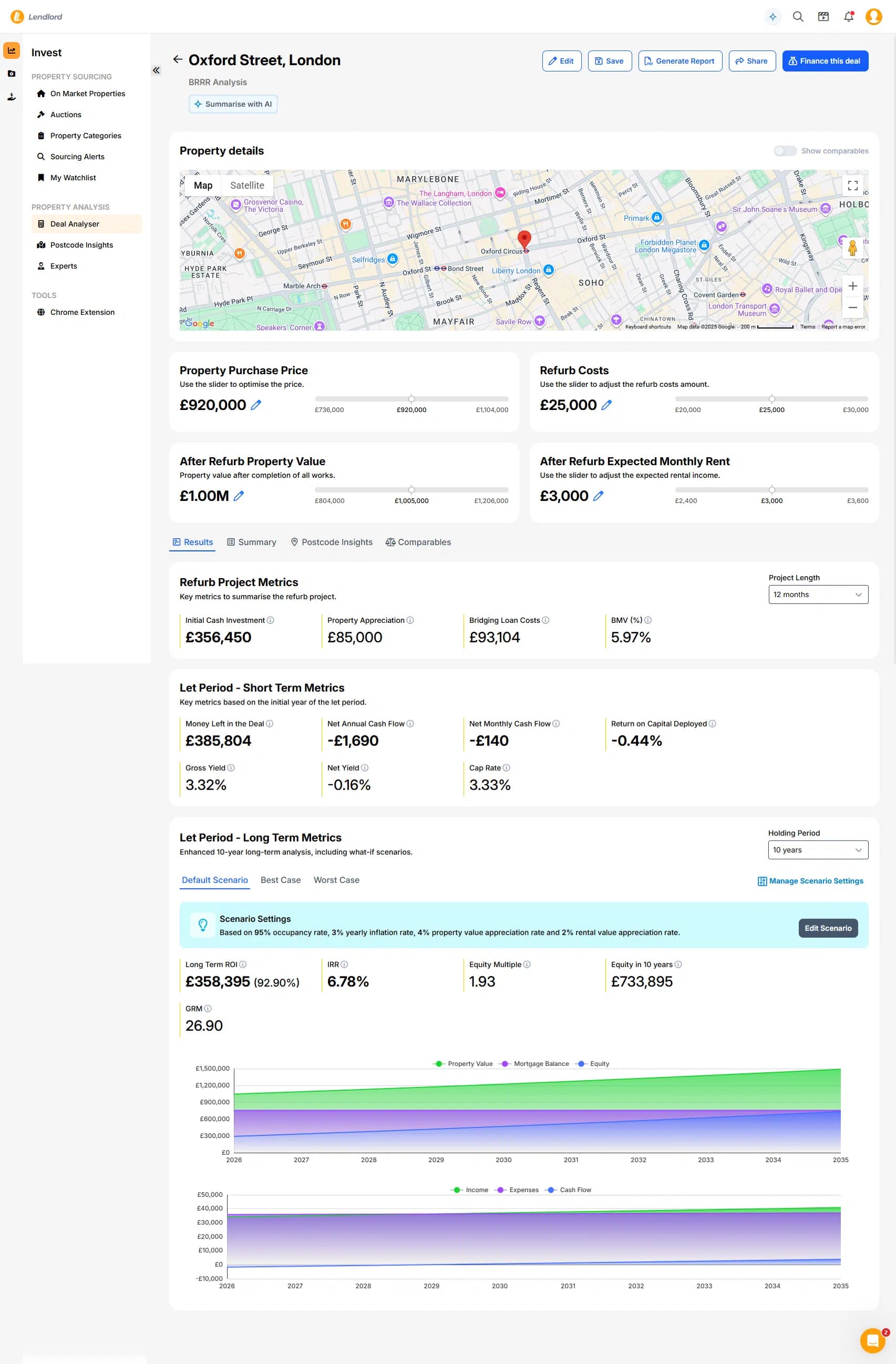 Lendlord Brrr Deal Analysis Oxford Street Scaled