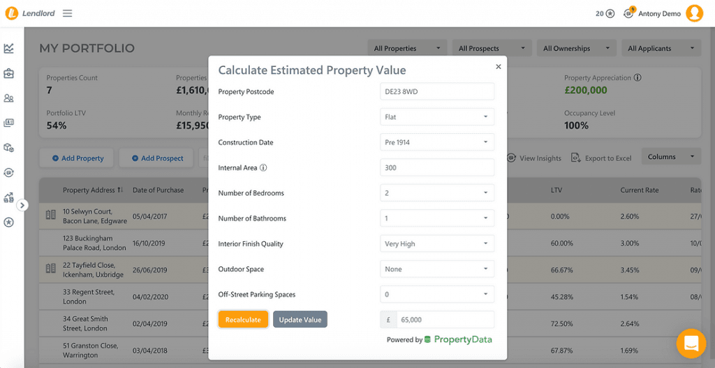 The importance of tracking your Portfolio LTV