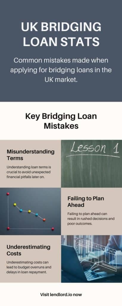 UK bridging loan mistakes