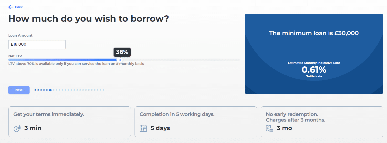 Lendlord Bridging Loan Calculator