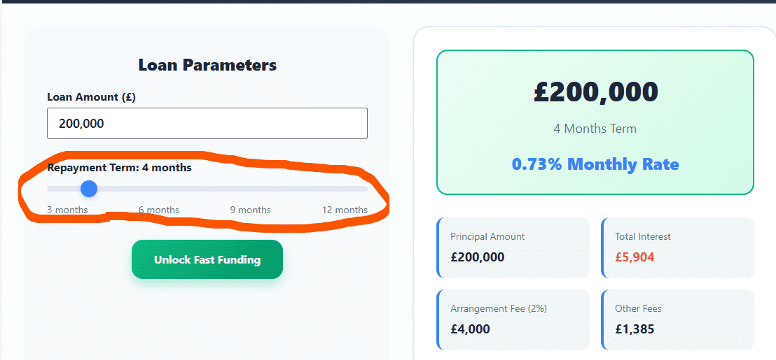 Lendlord's dynamic bridging loan calculator