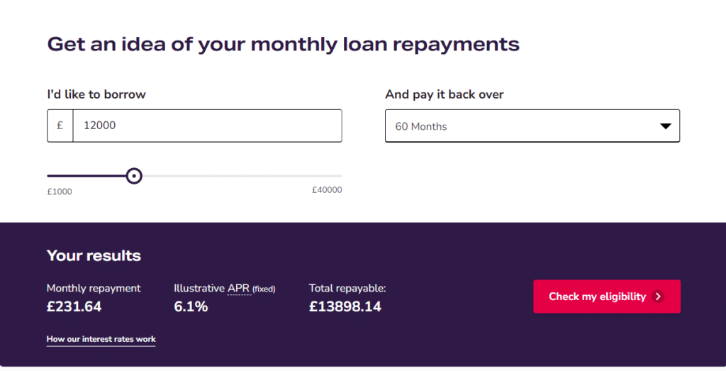 Loan Calculator UK Personal Loans Post Office®
