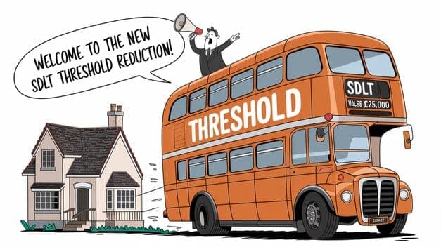 SDLT threshold
