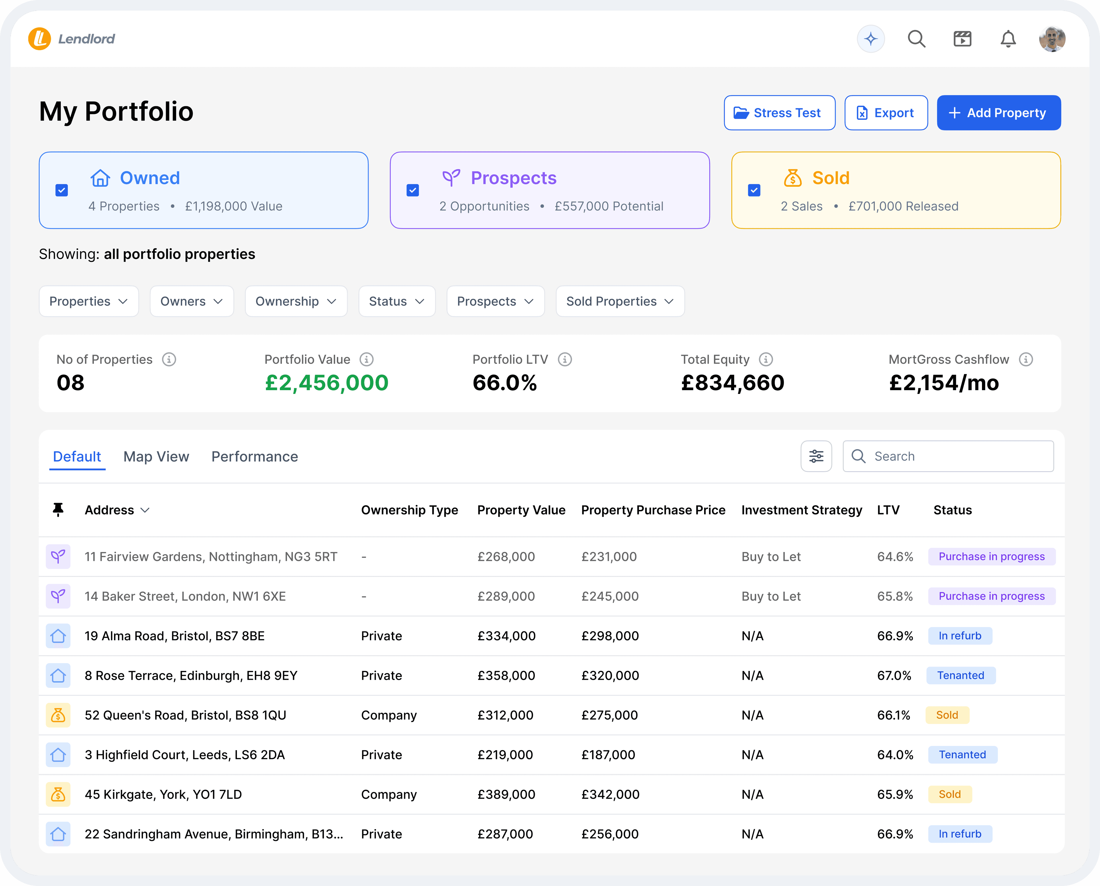 The Lendlord My Portfolio dashboard listing properties with value, LTV and status