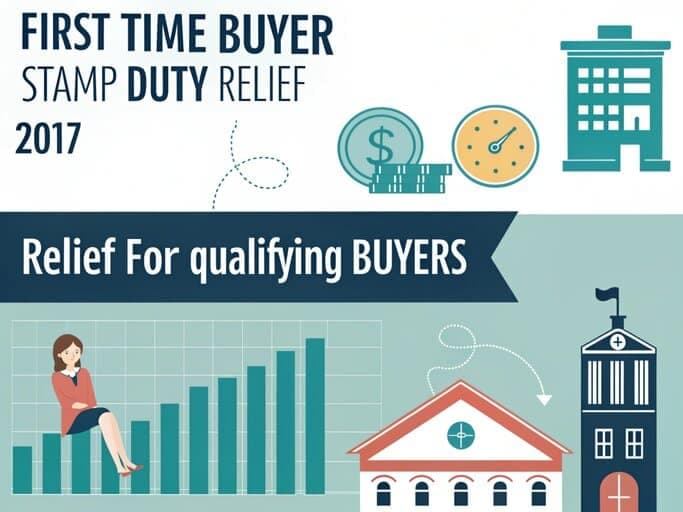 a government initiative aimed at making homeownership more affordable
