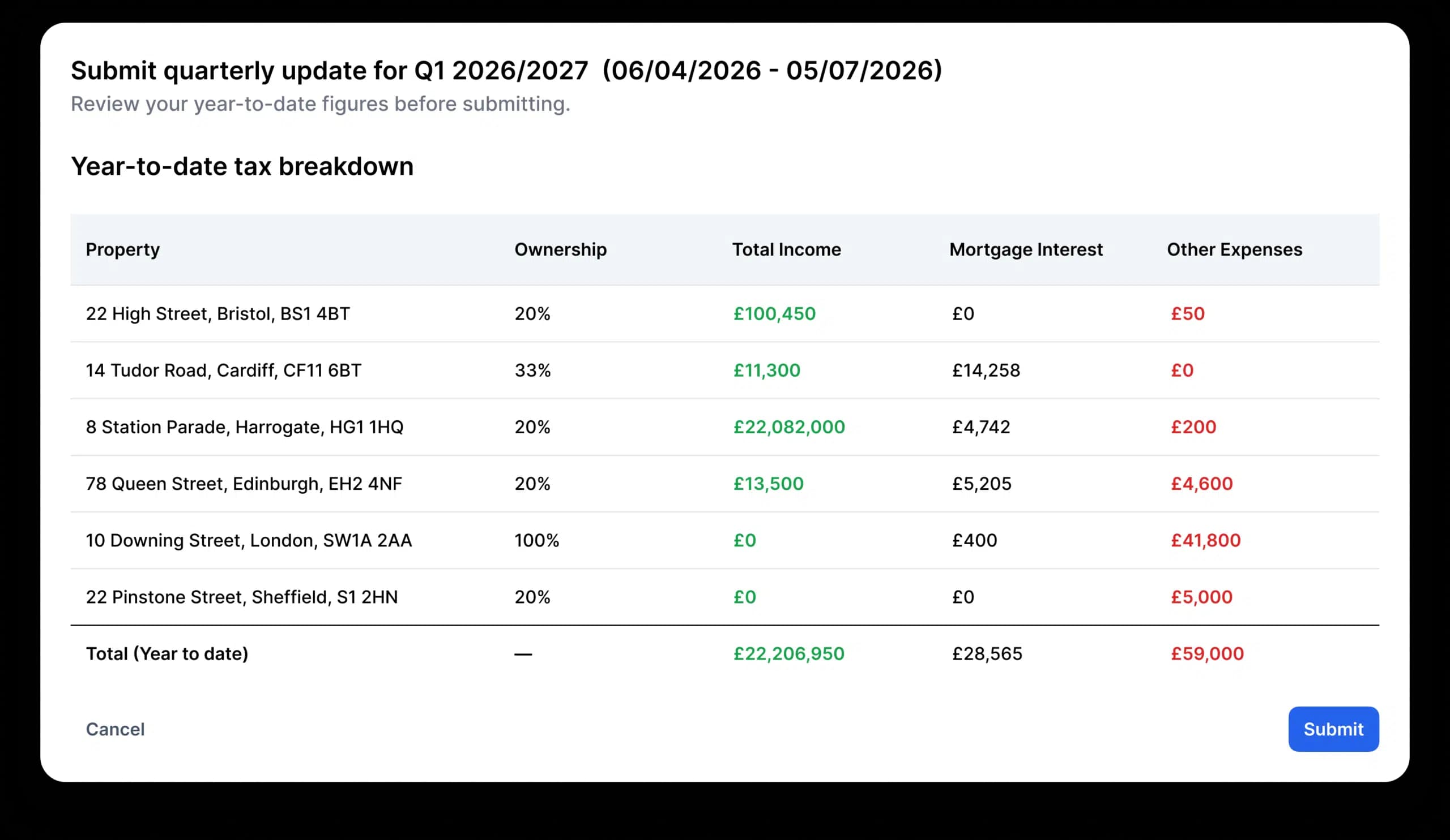 Lendlord MTD Hub submitting quarterly updates straight to HMRC