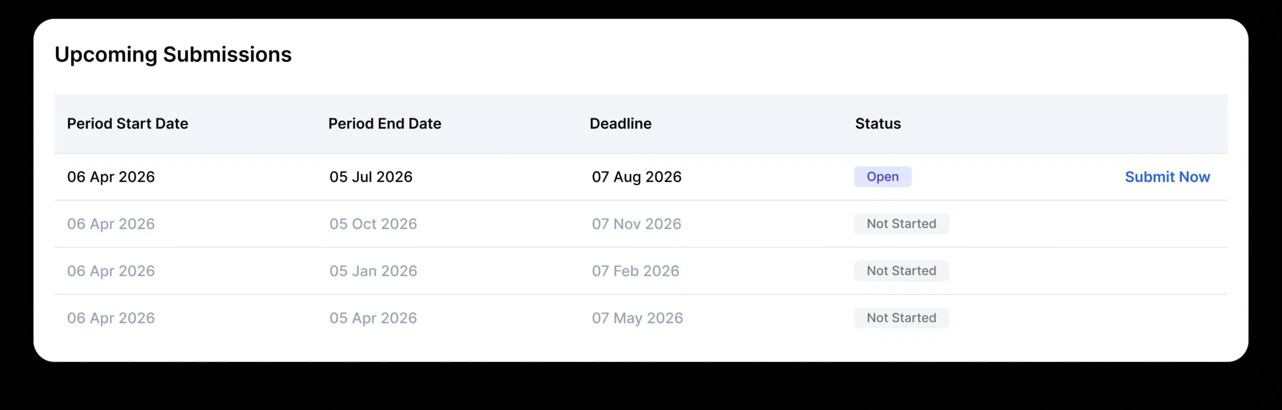 Lendlord MTD deadline reminders for every quarterly submission