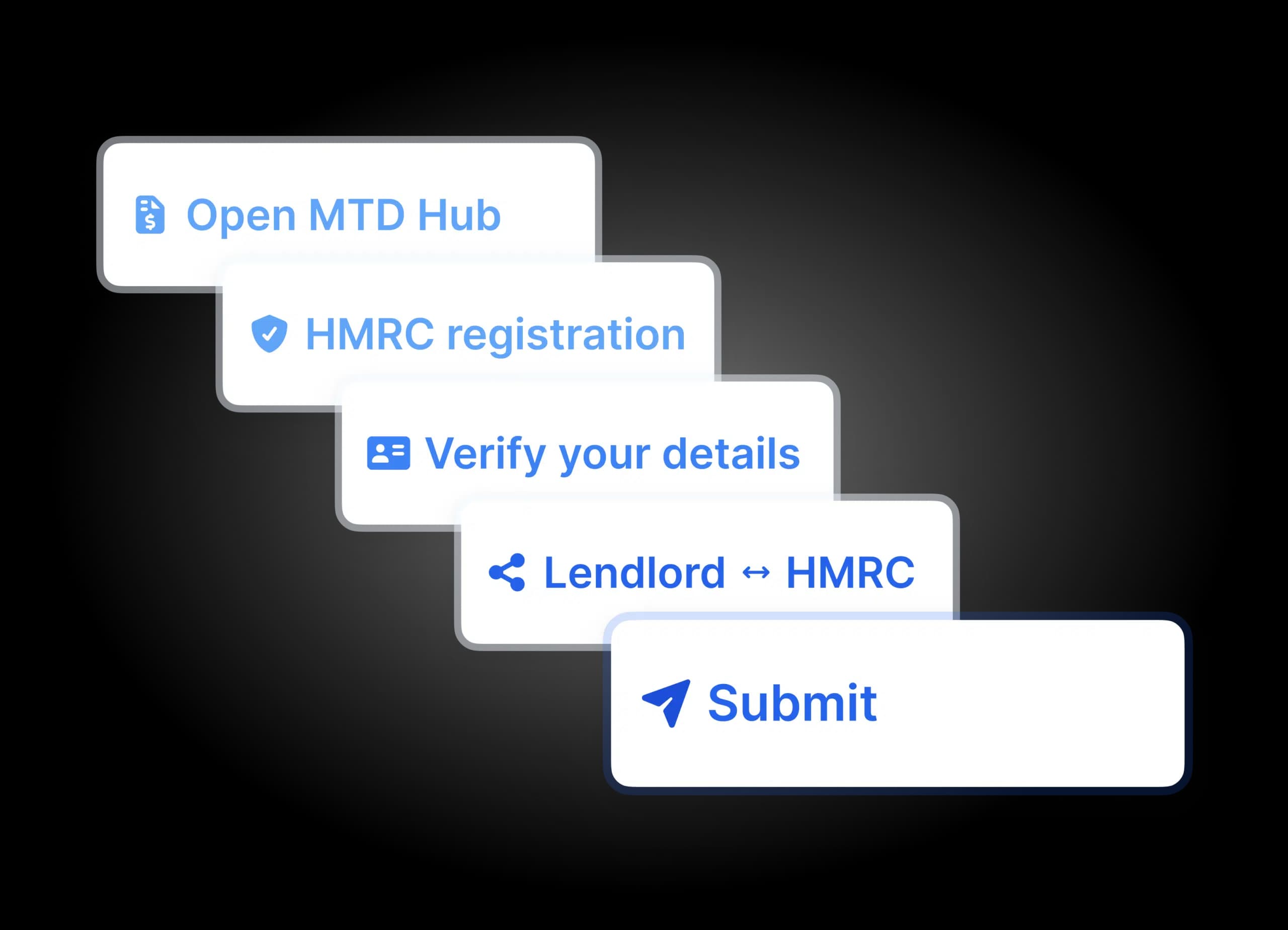 Lendlord MTD Hub walkthrough for submitting a quarterly update