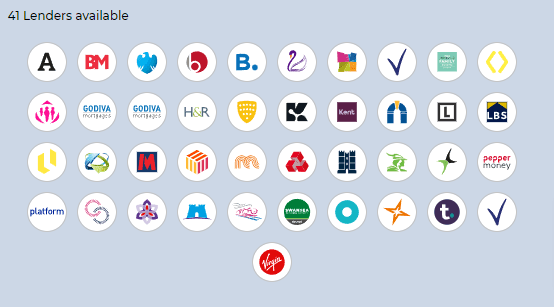 Lendlord Portfolio Financing Platform For Landlords 14