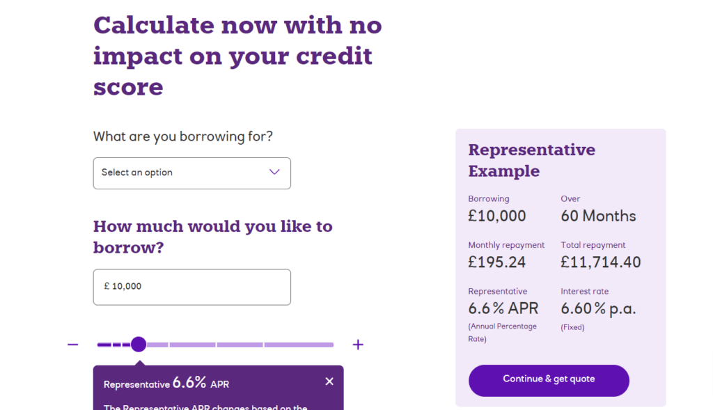 Loan Calculator Apply For A Personal Loan NatWest