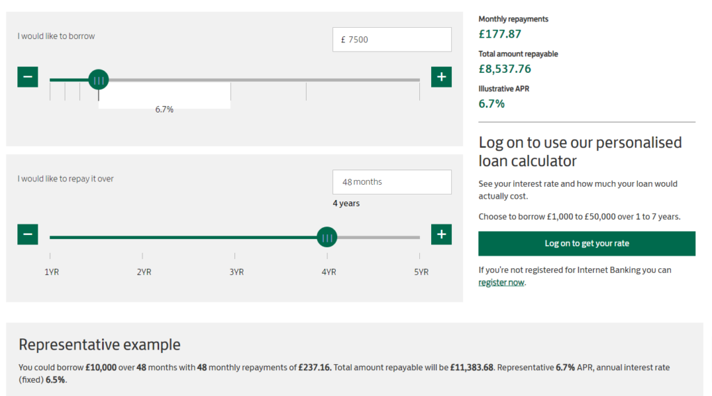 Personal Loan Calculator Work Out Your Repayments Lloyds Bank