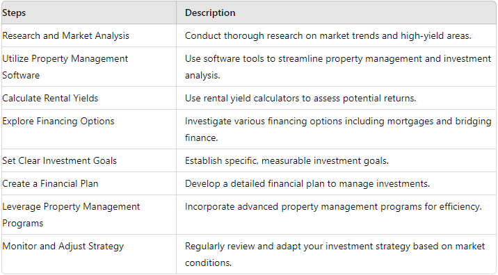 Guide To Rolling Tenancies 1