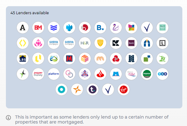 Lendlord Portfolio Financing Platform For Landlords 86